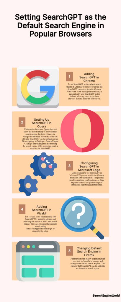 Image result for Find My Search Engine