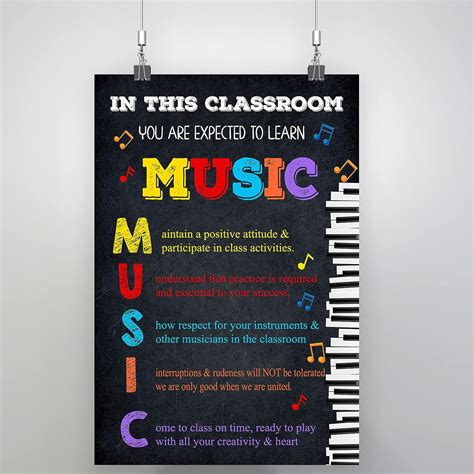 Buy Jinniee Music Class Rules Poster in This Classroom You Are Expected ...