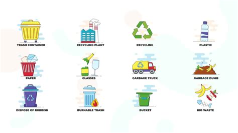 Image result for Waste Animation