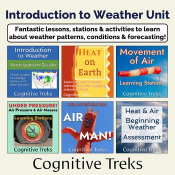 Image result for Meteorology Lessons