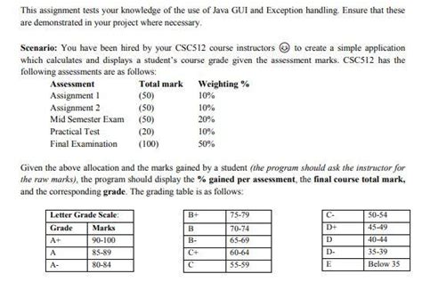 Image result for Ranking Code in Java NetBeans