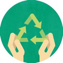 Image result for O2C Process Steps