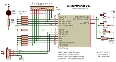 Image result for Telecommande Base Operateur