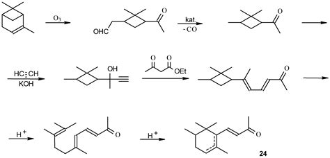 Claisen, Cope and Related Rearrangements in the Synthesis of Flavour ...