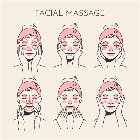 Facial Massage Dos & Don'ts for Esthies
