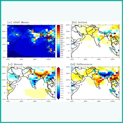 Centre for Climate Change Research (CCCR), Indian Institute of Tropical ...