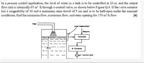 Image result for Example Water Level Process Control
