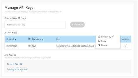 Image result for Using Hooks How to Delete and Edit API