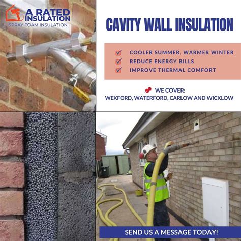 Attic Insulation Ireland | A Rated Insulation