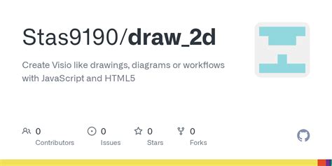 Image result for Draw Graphics2D