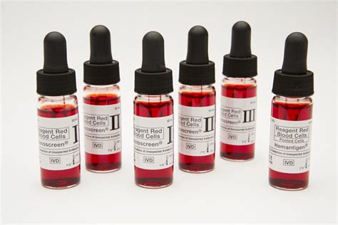 Image result for Capture R Ready Screen