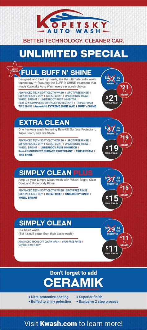 Entry #62 by designcapture24 for Redesign our 4x9 Rack Card to showcase ...