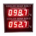 Jumbo Display Indicator - Graduated Indicator - For Cycle time ...
