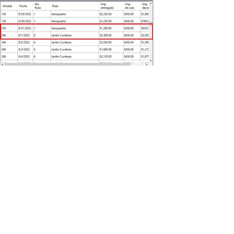 Image result for DataGridView Row and Column