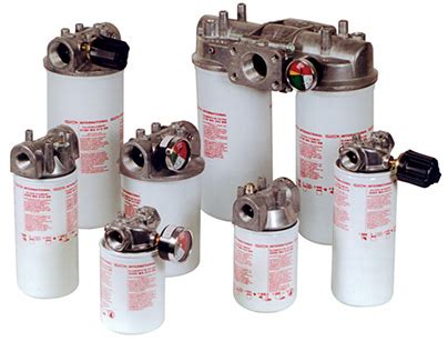 Image result for MFD Pages