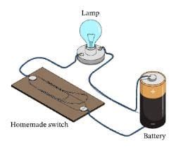 Important Questions: Electricity: Circuits and their Components ...