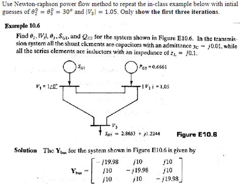 Image result for Newton-Raphson Method Power Flow