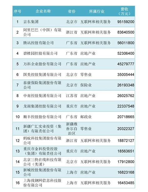 江西省企业登记网络服务平台改版升级完成正式上线运行-中国质量新闻网