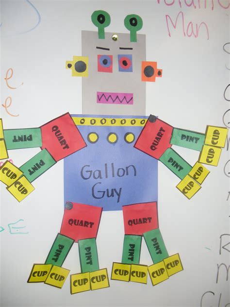 Gallon Guy Printable