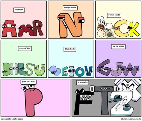 alphabet lore color coded - Comic Studio