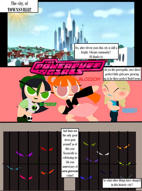 Image result for brainy