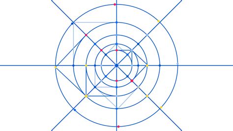 Bitcoin Tutorial 的图像结果