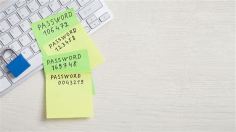 Password Examples 的图像结果