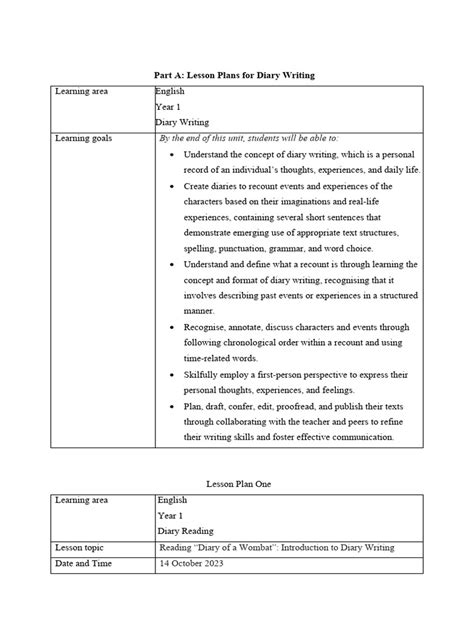 Image result for Lesson Plan Examples