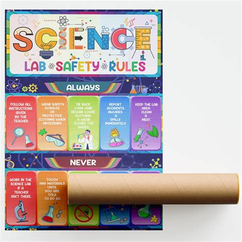 Science Poster Board, Science Lab Safety Rules Qatar | Ubuy