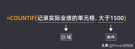 How to Using Countif Excelu 的图像结果