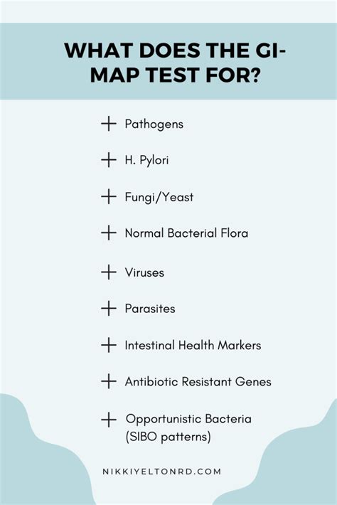 Image result for Sample GI Map