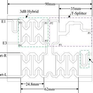 Image result for Butler Matrix Basics