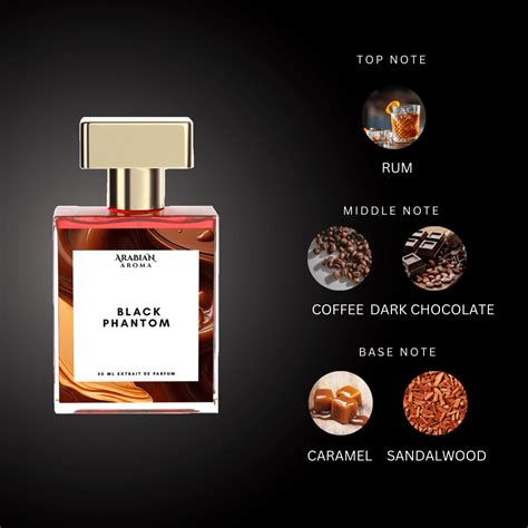 Buy Best Perfumes for Men Online | Fragrances by Arabian Aroma – Page 3