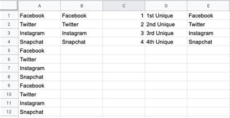 Image result for JavaScript Google Sheets Array Field Names