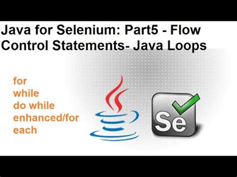 Image result for Loop Statements in Java