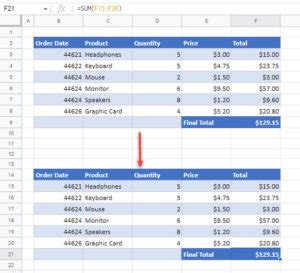 Image result for Excel Copied DataTable