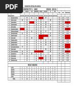 Image result for Directed Writing Format ISC