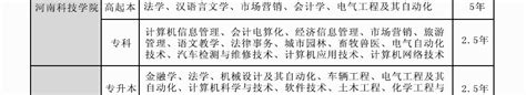 河南安阳举办成人礼 3300中外学子着汉服加冠及笄-搜狐大视野-搜狐新闻