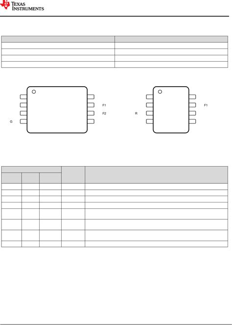 INA240 by Texas Instruments Datasheet | DigiKey