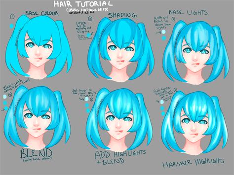 Miku Hatsune Drawing Tutorial
