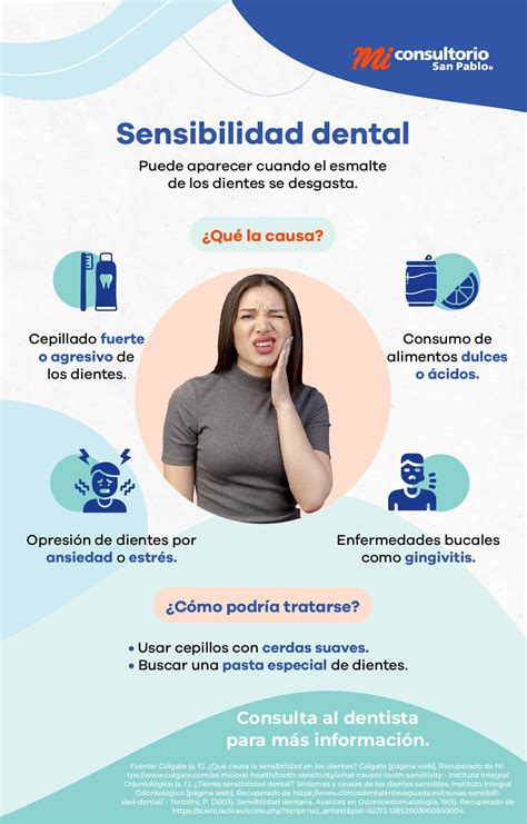 Farmacia en Línea con Envío Gratis a Domicilio | San Pablo Farmacia