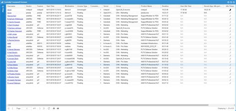 Image result for OpenLM License Manager