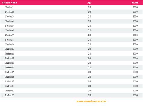Image result for How to Make Table Header Fixed