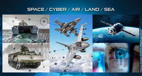 Multi O Domain Operations 的图像结果