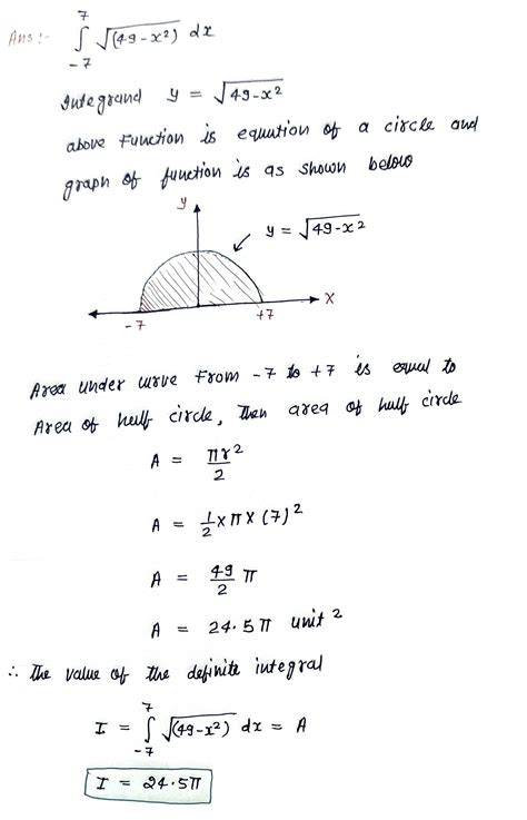 Image result for Definite Integral Graph