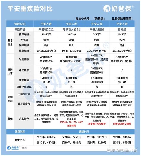 2019年重庆市旅游业统计公报