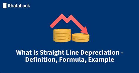 Image result for Straight Line Depreciation Formula