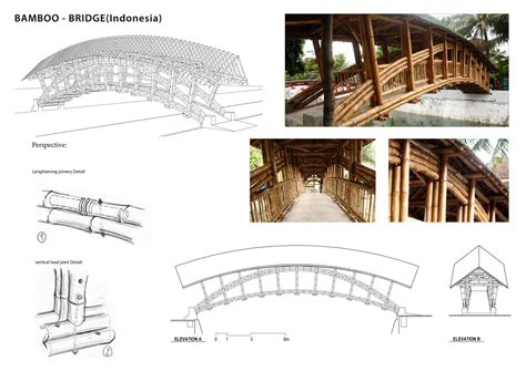 Bamboo Pavilion | CEPT - Portfolio