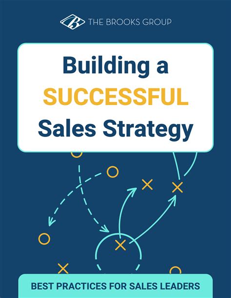 Sales Strategy 的图像结果