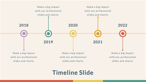 Image result for Shive Topic PowerPoint Presentation